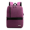 Anti Theft Backpack